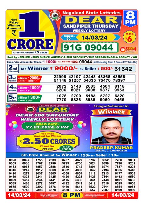 Nagaland State Lottery 1 pm 6 pm 8 pm Result [ Live ].
